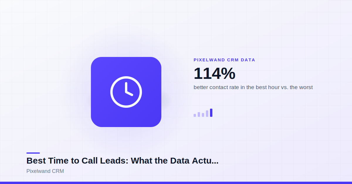 Best Time to Call Leads: What the Data Actually Says (and Where It Disagrees)