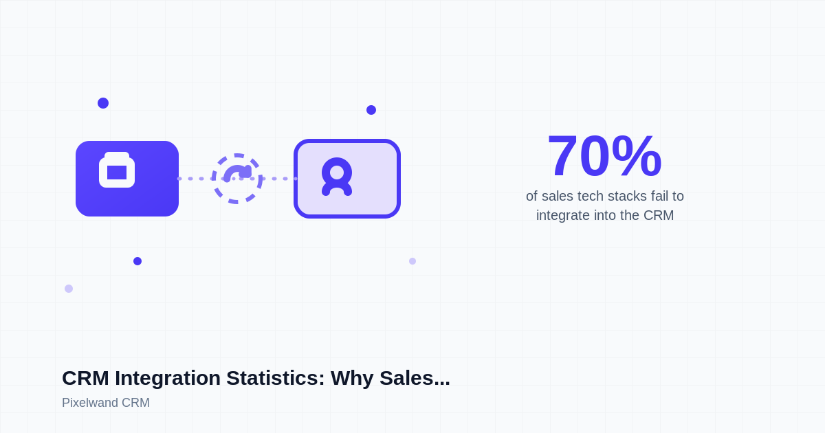 CRM Integration Statistics: Why 70% of Sales Tech Stacks Still Don't Actually Sync