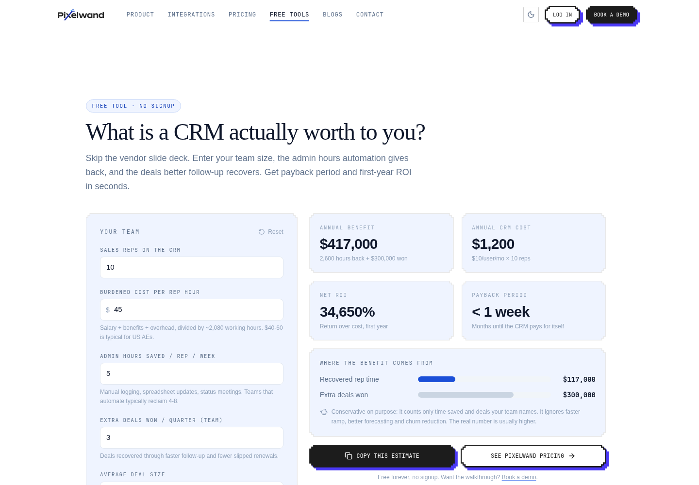 CRM Payback Period: Build a Better Case