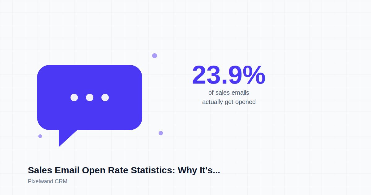 Sales Email Open Rate Statistics: Why It's Only 24%