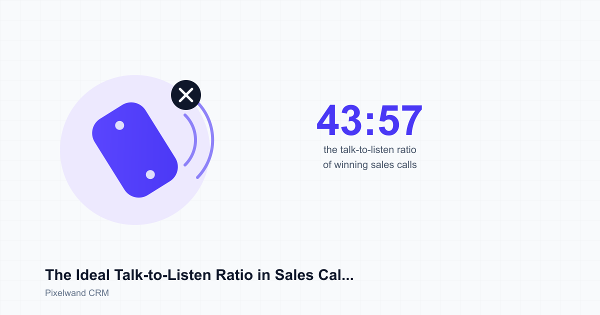 Talk-to-Listen Ratio: The Winning 43:57 Split