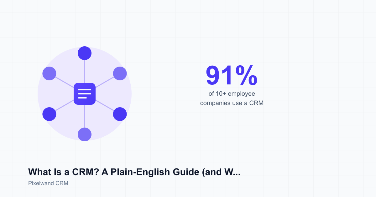What Is a CRM? Plain-English Guide for 2026